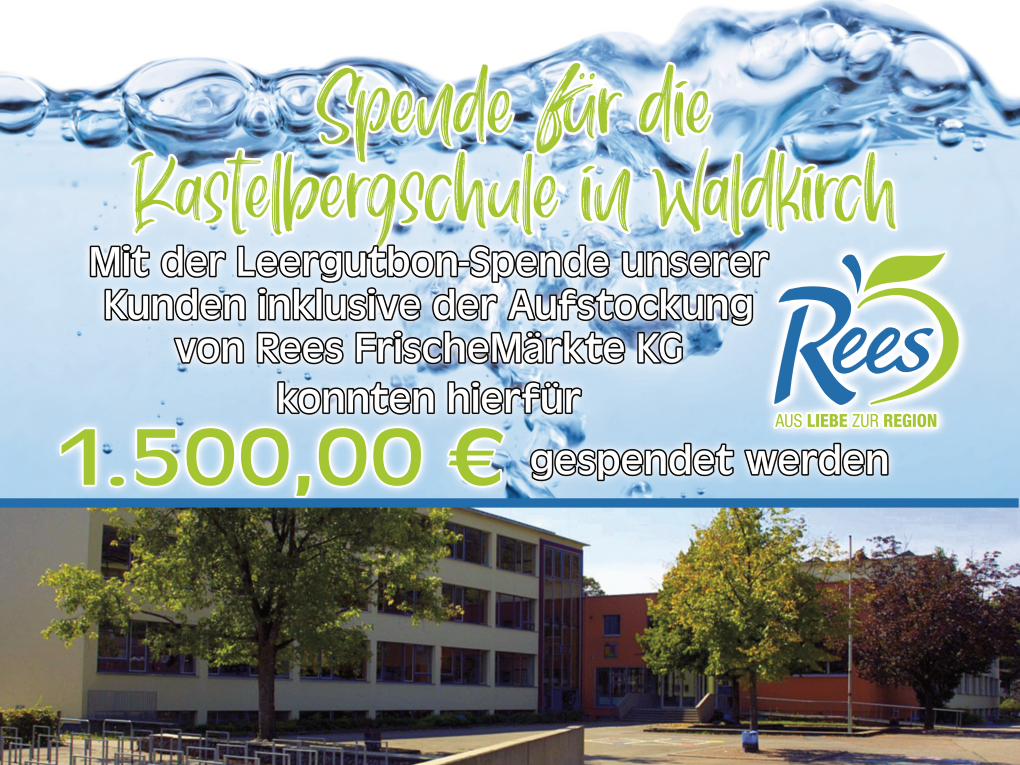 Quelle: Rees